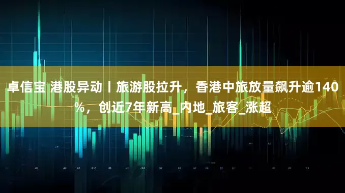 卓信宝 港股异动丨旅游股拉升，香港中旅放量飙升逾140%，创近7年新高_内地_旅客_涨超